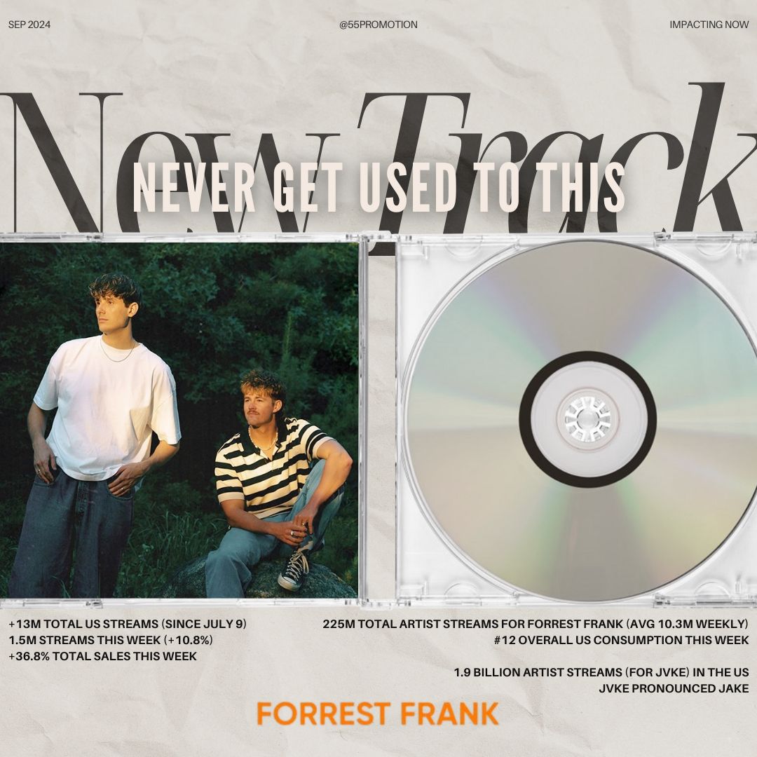 fact check - sep 9 Forrest