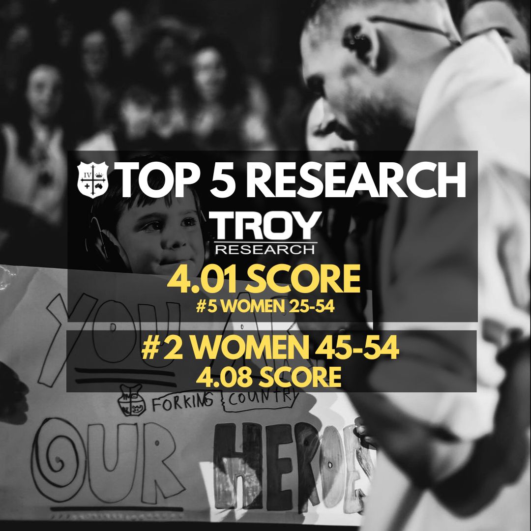 03 fK&C_Place_Research