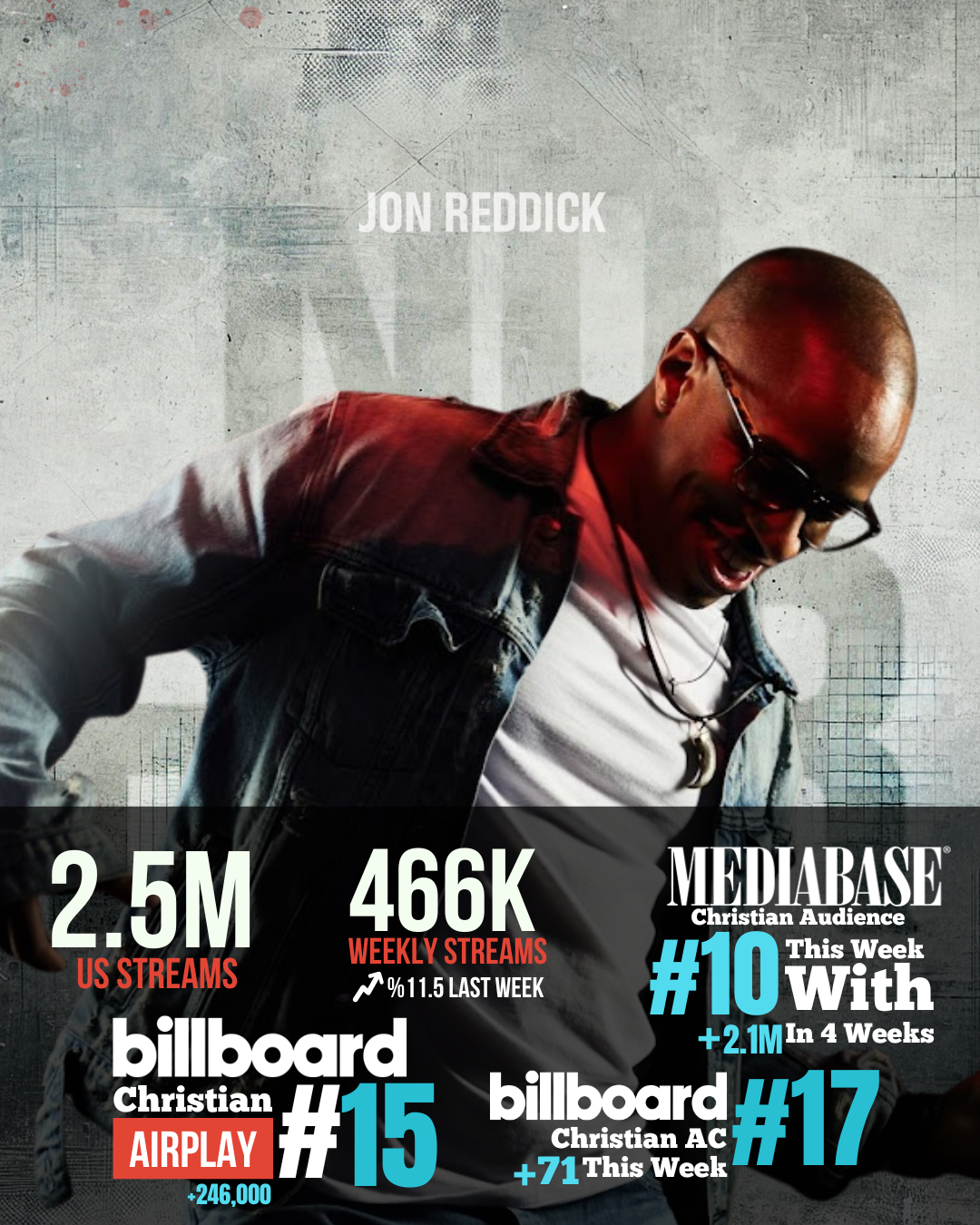 55P-JonReddick-NoFear-WebsiteFactCheck