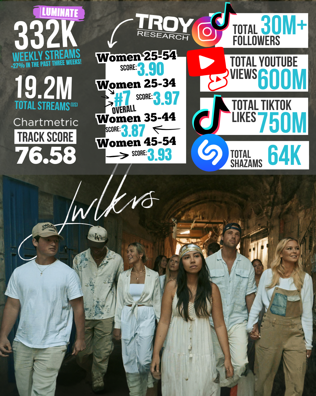 JWLKRS_55P Fact Check Graphics