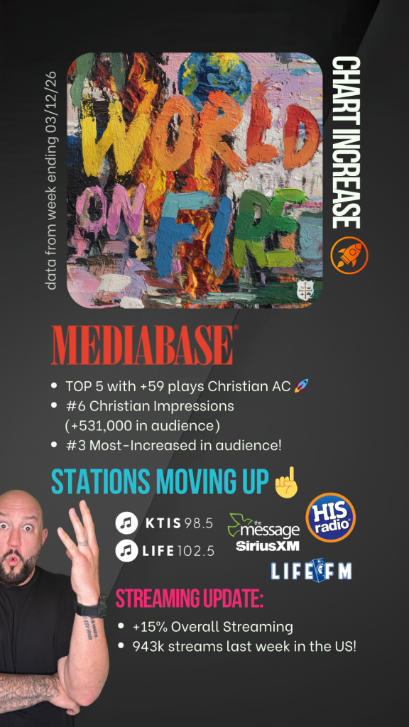 Chart Increase! 🚀